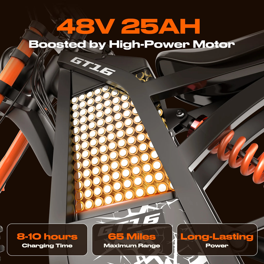 GT16 1500W Electric Motorcycle – 48V 25AH Battery, 65-Mile Range, 35 MPH