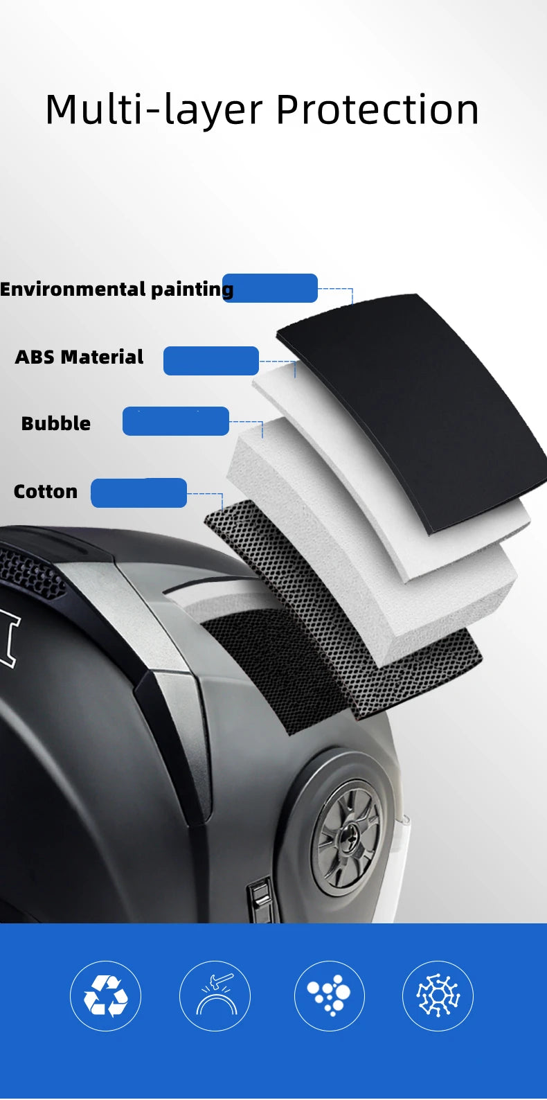 Flip-Up Modular Motorcycle Helmet – Dual Lens, DOT Approved, S/M/L